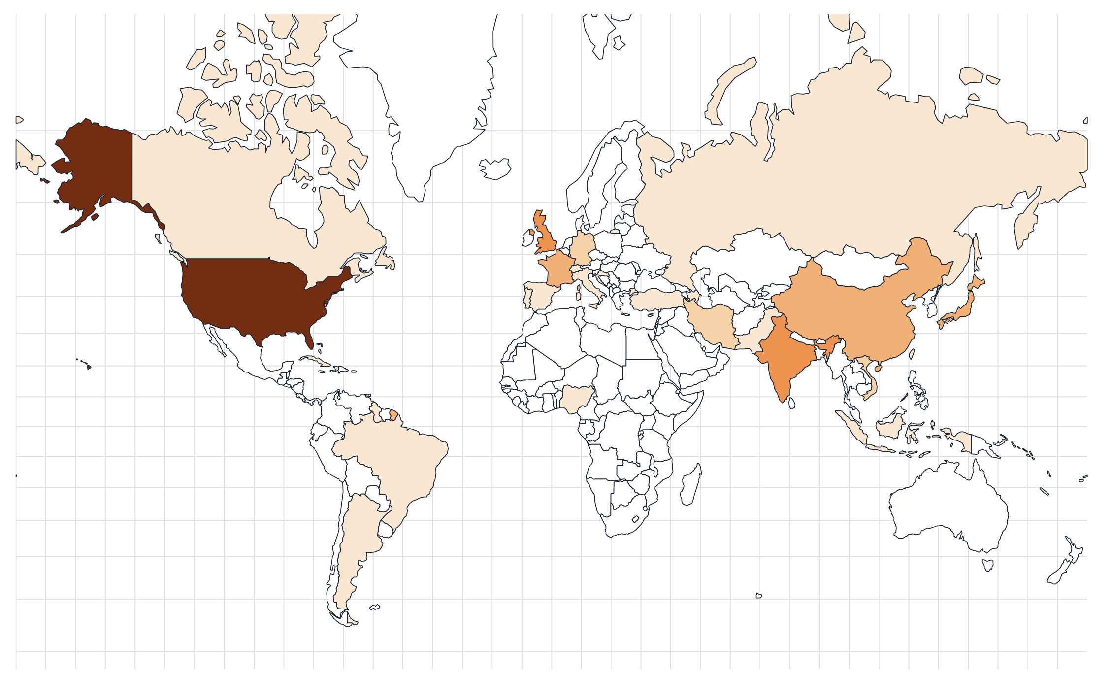 daisyUI contributors around the world