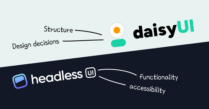 How to use Headless UI and daisyUI together?