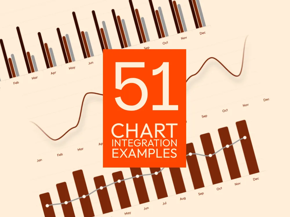 daisyUI Charts