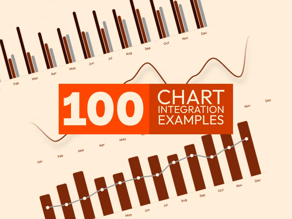 daisyUI Charts