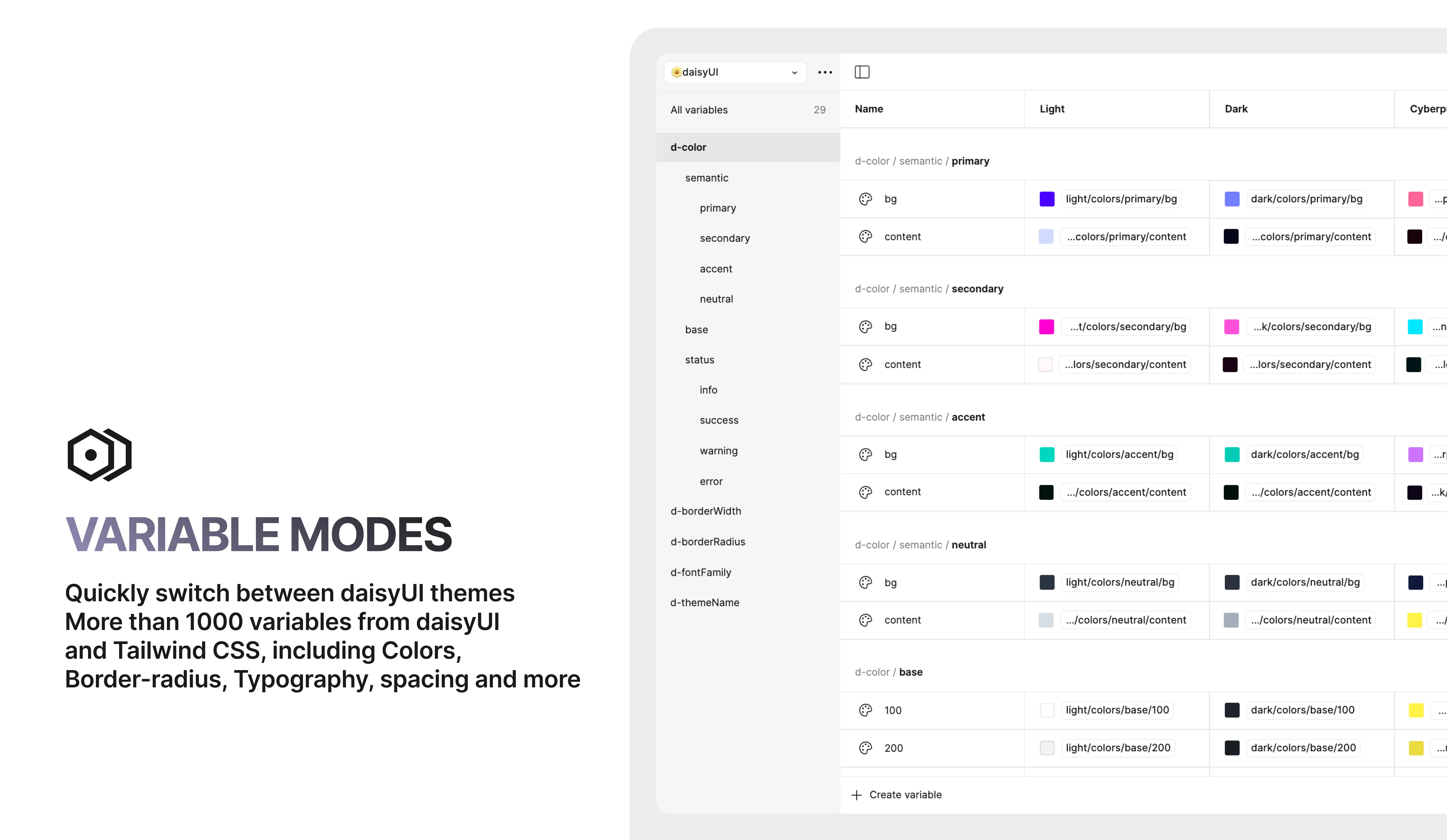 Official daisyUI Figma Library