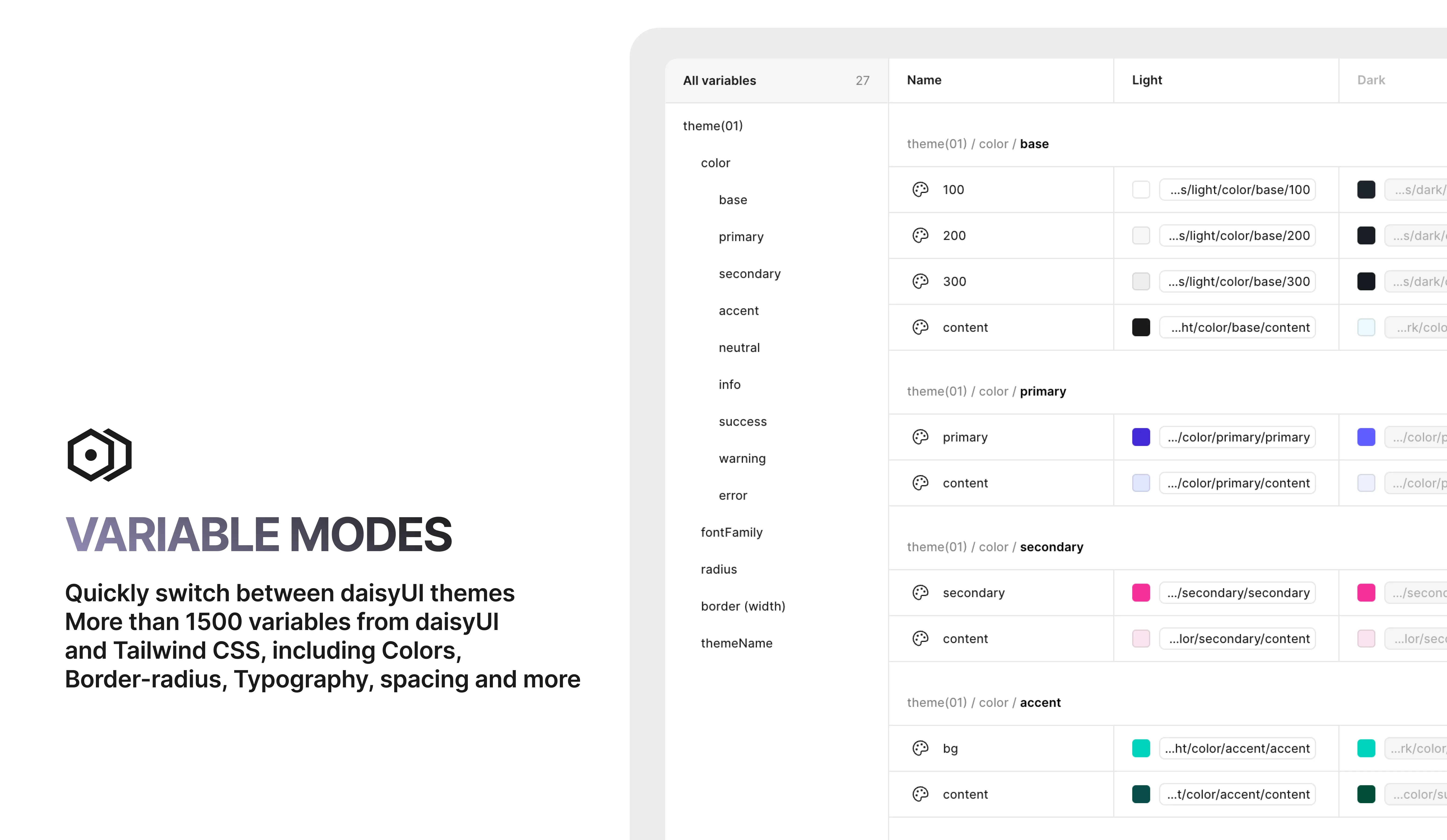 Official daisyUI Figma Library
