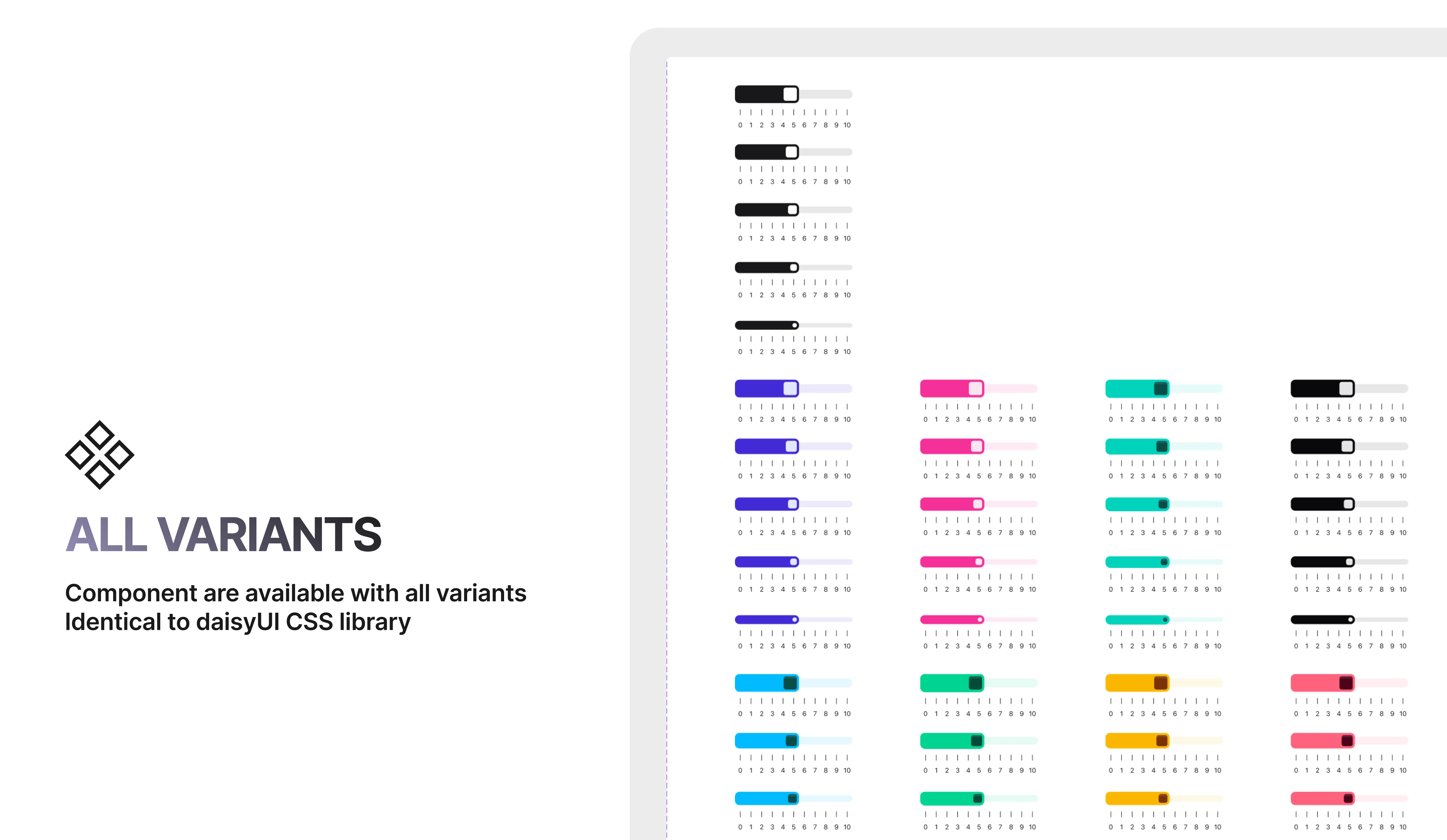Official daisyUI Figma Library