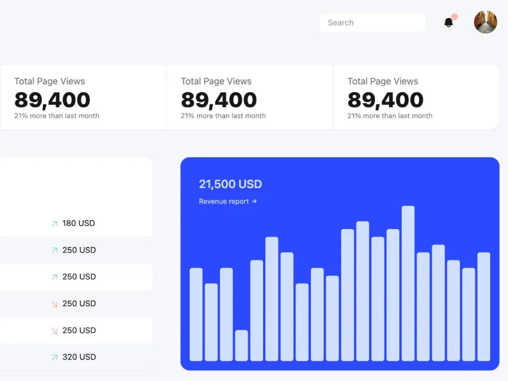 HTML Dashboard template