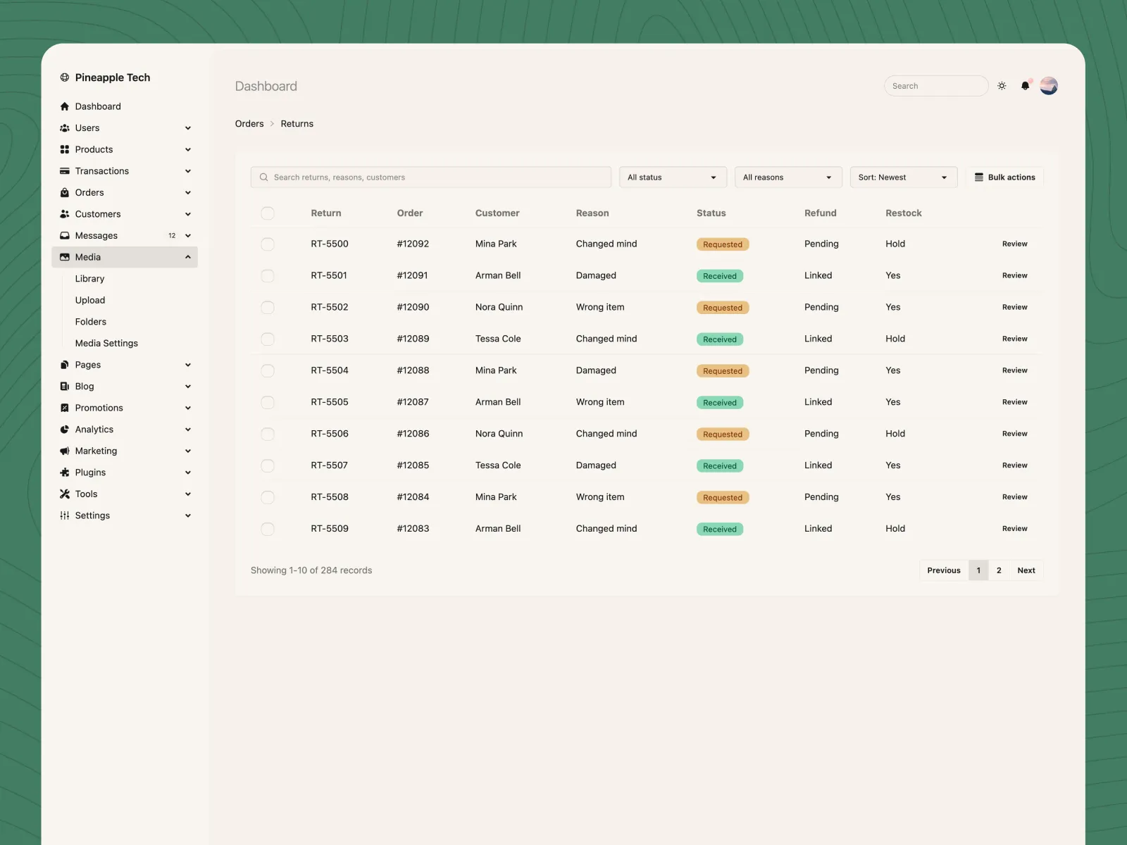 HTML Dashboard template 2.0