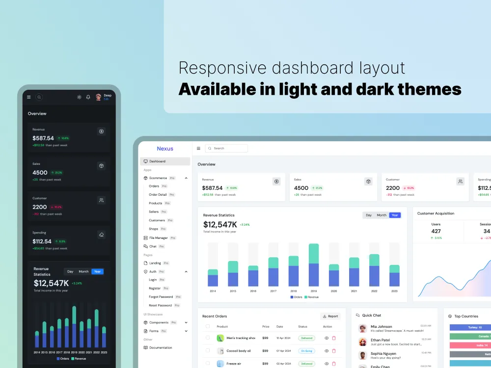 Nexus Dashboard