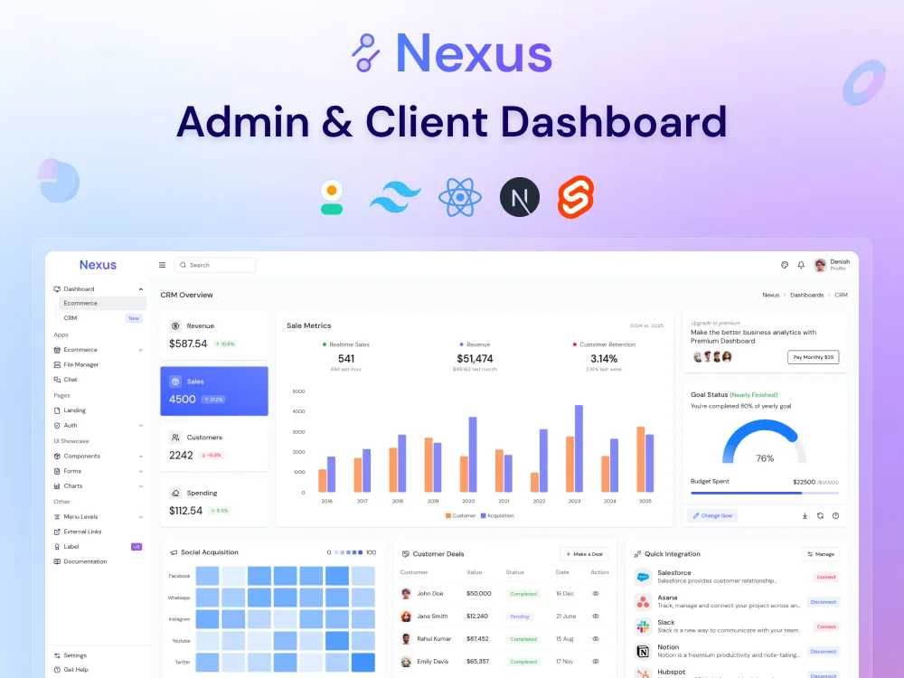 Nexus Dashboard 2.0