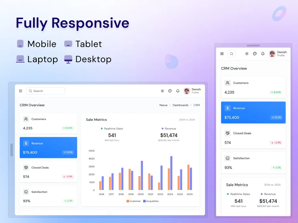 Nexus Dashboard 2.0