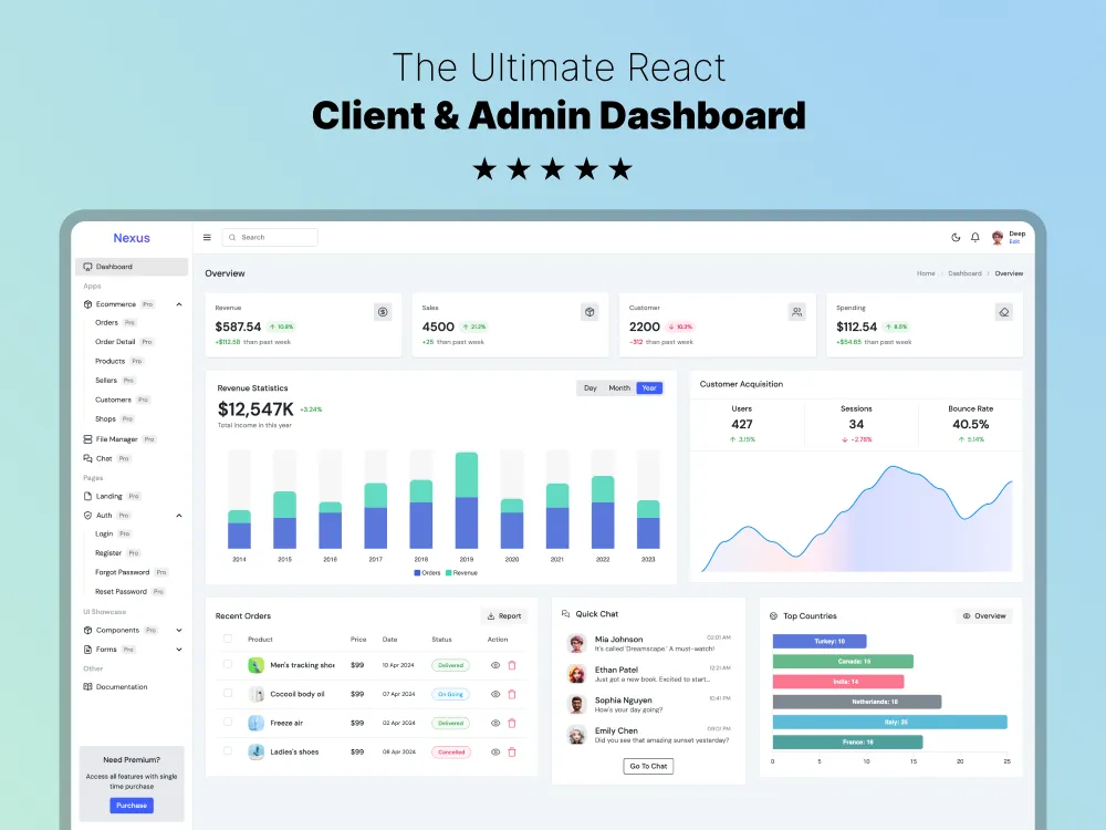 Nexus: Dashboard for React and Next