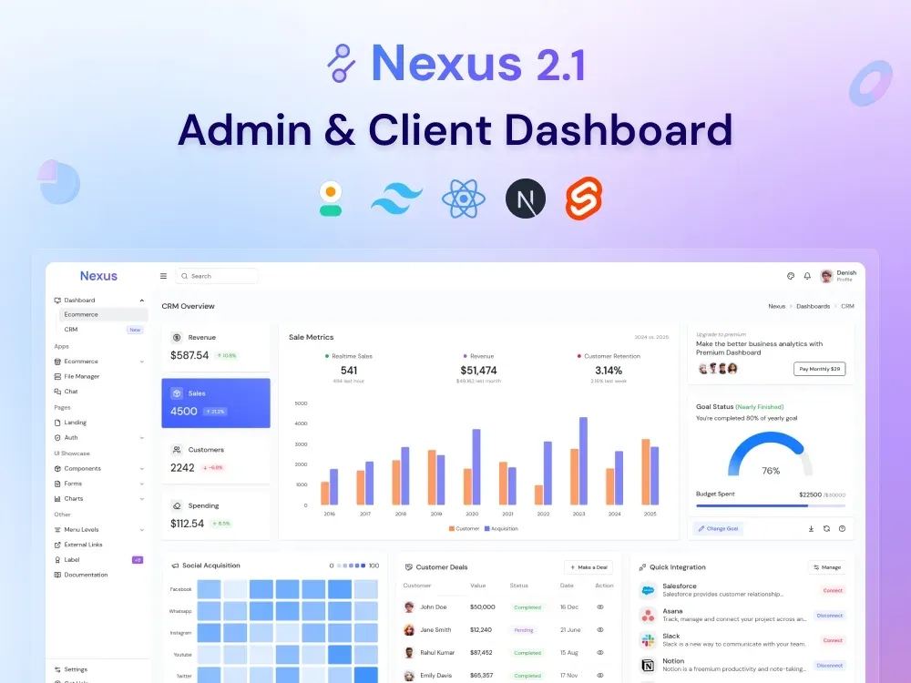 Nexus Dashboard 2.1