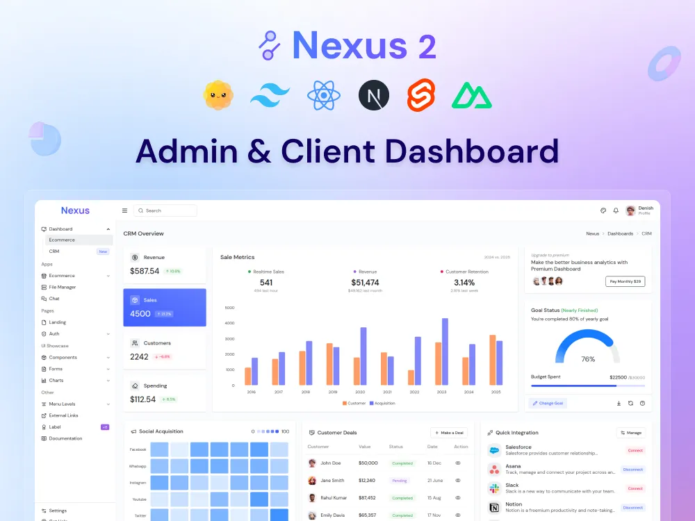 Nexus Dashboard 2.3