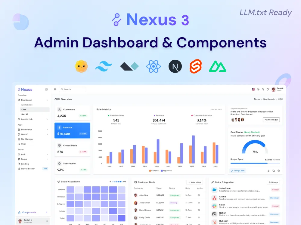 Nexus Dashboard 3