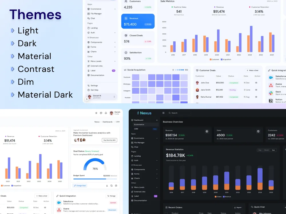 Nexus Dashboard 3