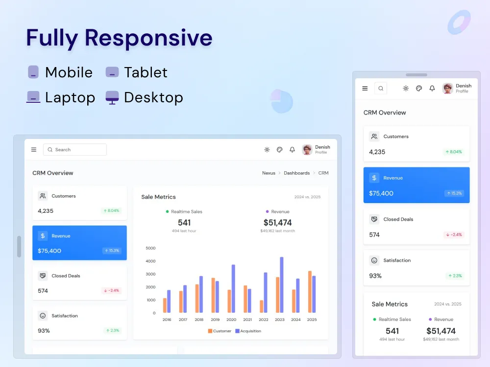 Nexus Dashboard 3