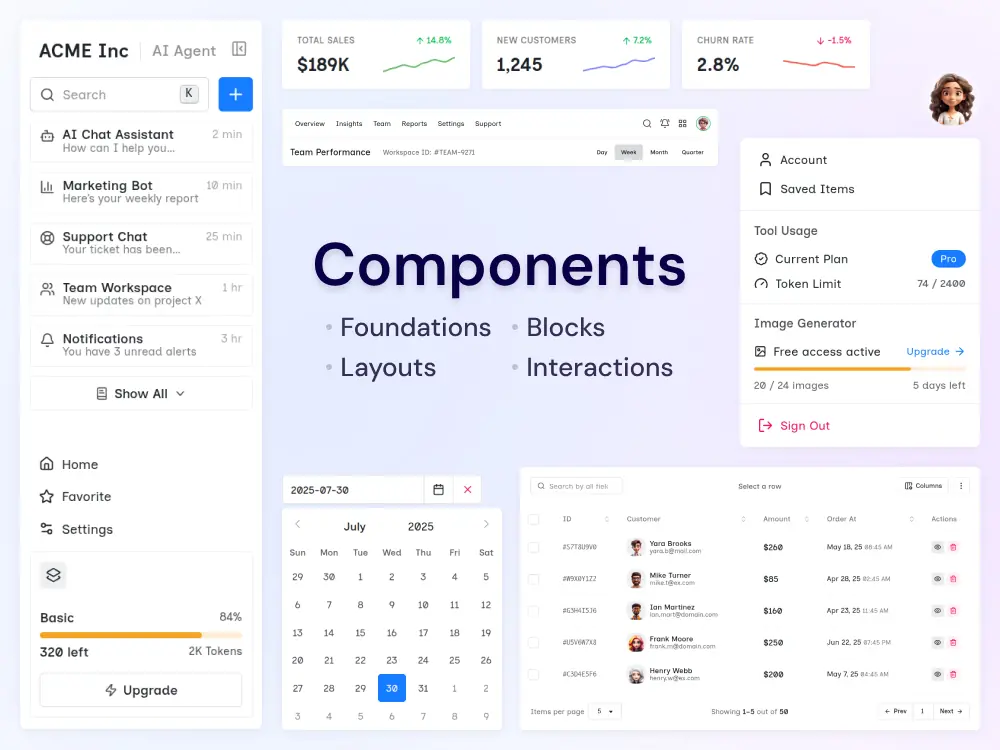Nexus Dashboard 4.0