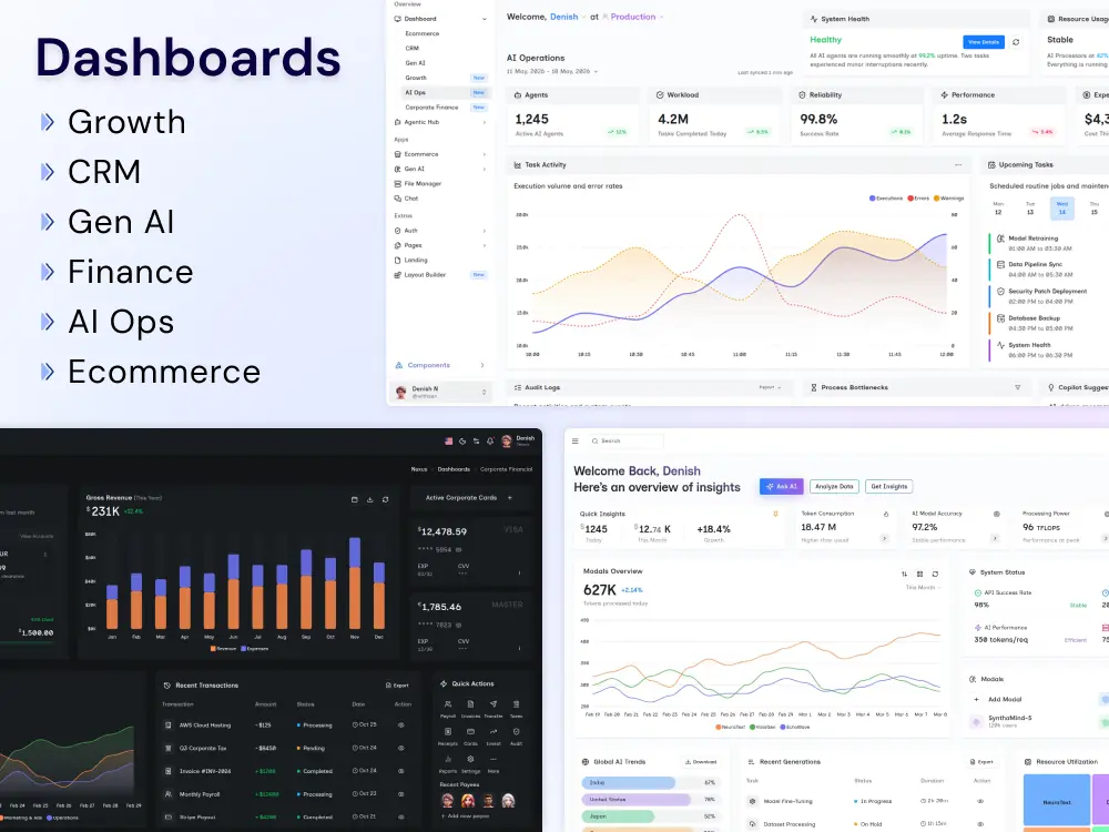 Nexus Dashboard 4.0